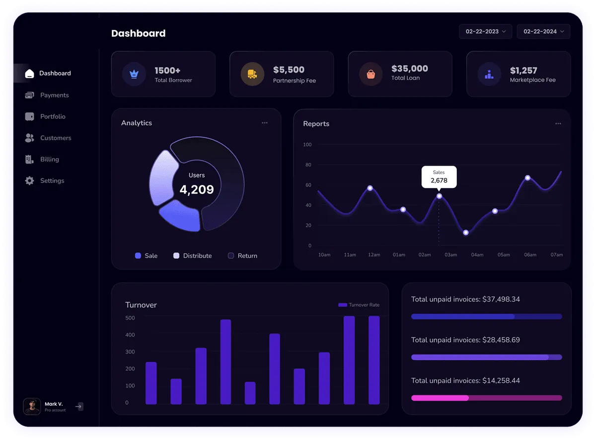 Alicante Nursing Pc Dashboard